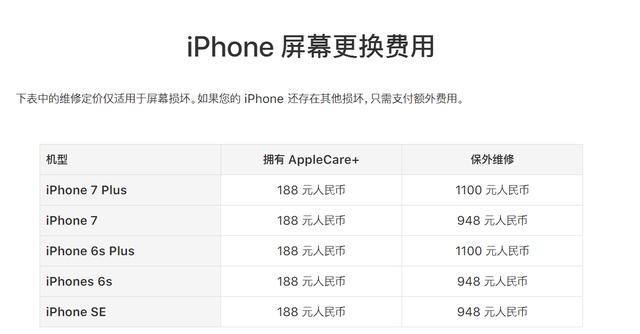 汽车修理厂_修理厂收入成本表(2)