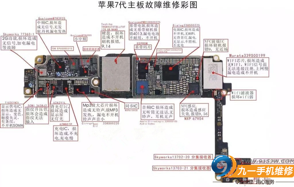 iphone7系列手机主板维修实物彩图!让苹果手机维修更简单!